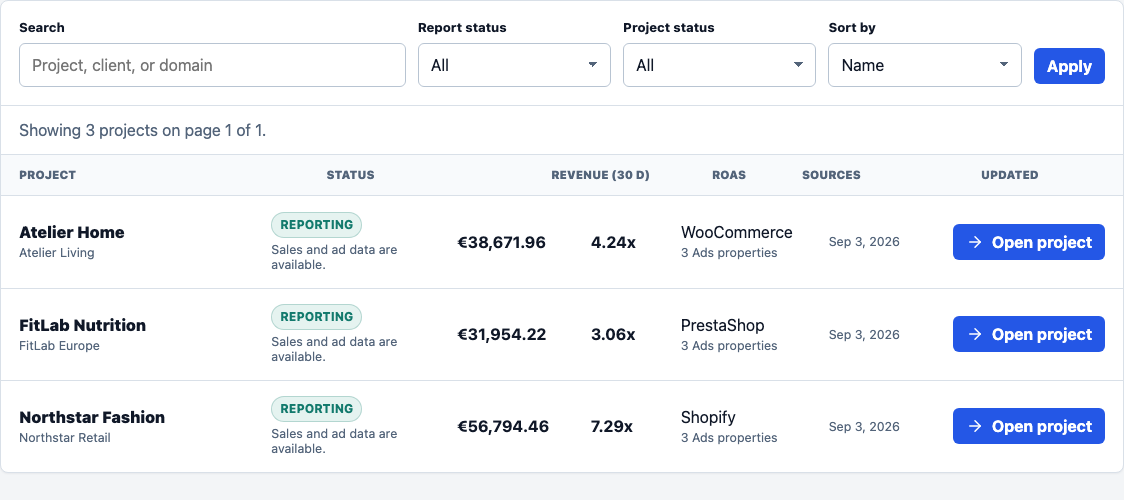 KPIAds workspace portfolio used to select projects before assigning advertising sources
